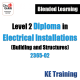 Level 2 Diploma in Electrical Installation (Buildings and Structures) (City&Guild 2365-02)